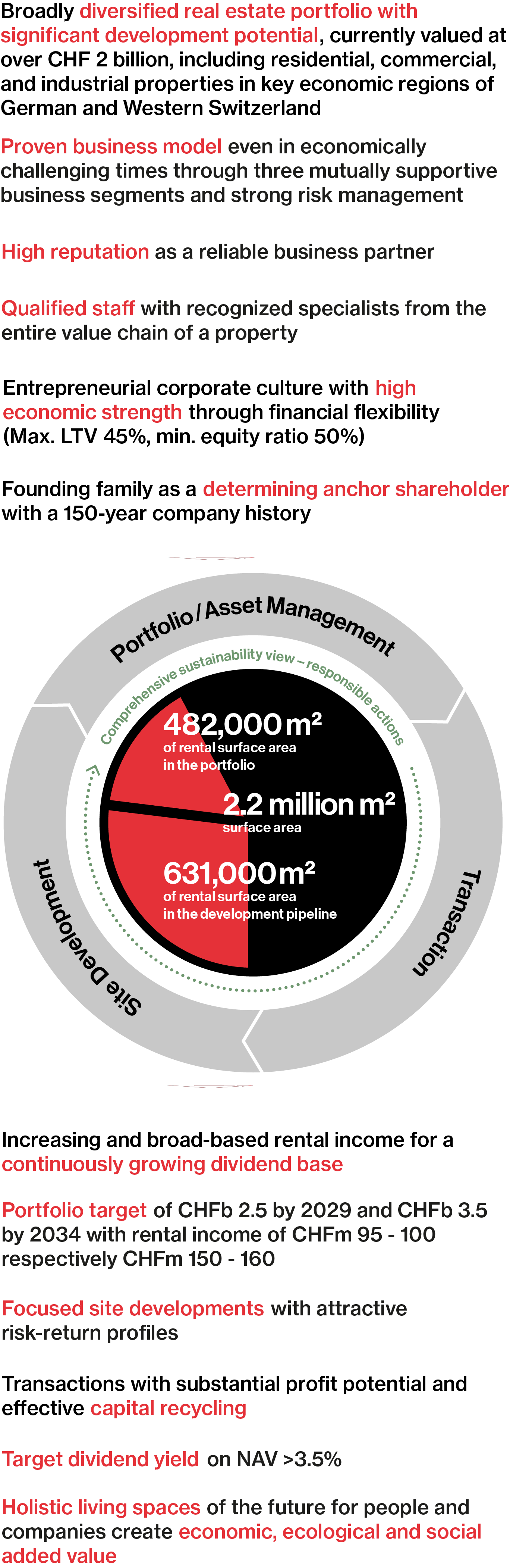 Hiag Geschaeftsmodell März26 Mob En