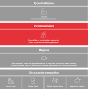Hiag Grafik Transaktion Fr2025 Hiag Grafik Transaktion Fr2025