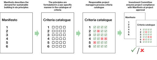 20230223 Manifesto E.Ak 20230223 Manifesto E.Ak