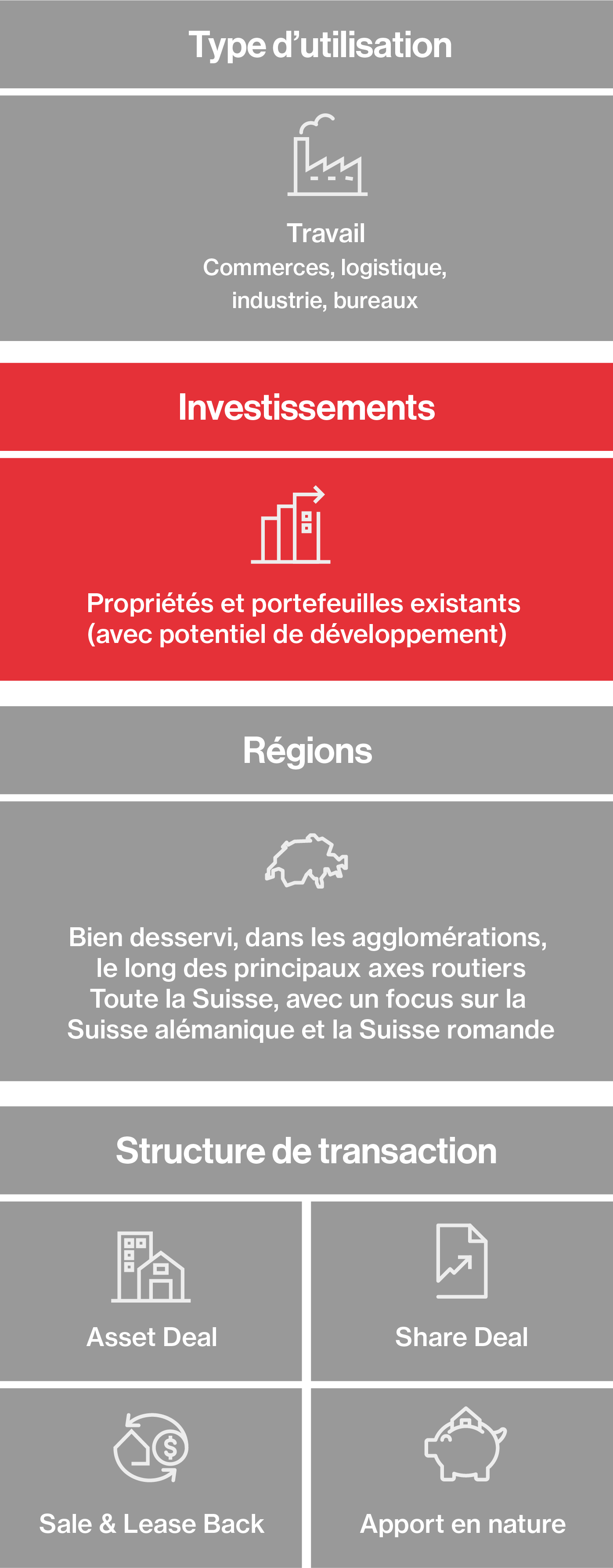 Hiag Grafik Transaktion Fr Mob2025