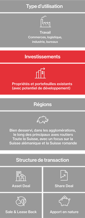 Hiag Grafik Transaktion Fr Mob2025 Hiag Grafik Transaktion Fr Mob2025